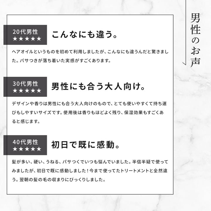 ao 碧モイストオイル ヘアオイル メンズ 50ml 口コミ レビュー